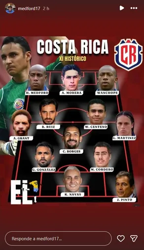 Once histórico de la Selección de Costa Rica por Hernán Medford
