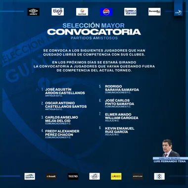 Convocatoria Selección Guatemala partidos amistosos