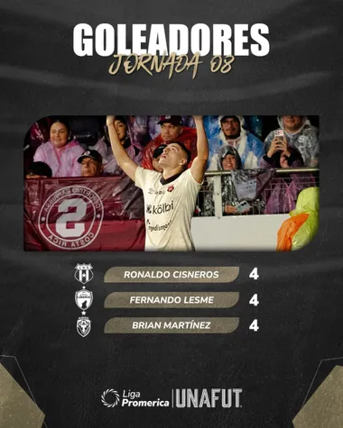 Ronaldo Cisneros es uno de los goleadores del Clausura 2026. (
