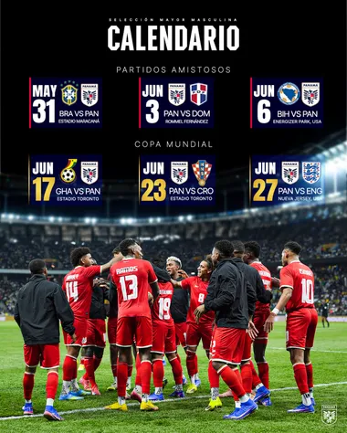 Panamá ya se prepara para el Mundial 2026. (Fepafut)
