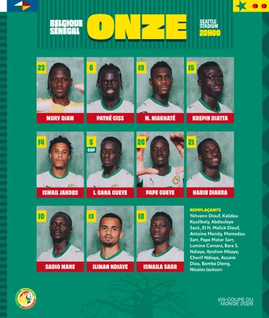 El XI de Senegal para enfrentar a Bélgica. (