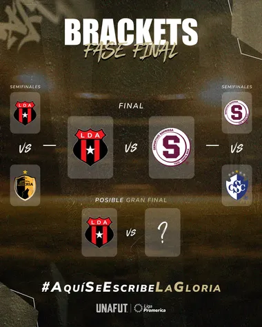 Saprissa y Alajuelense definirán al campeón nacional (Unafut).