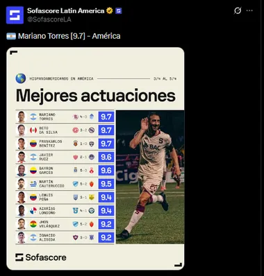 Sofascore posiciona a Mariano Torres