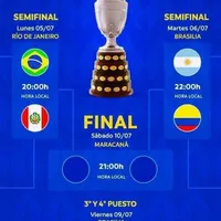 Como quedaron las semifinales de la Copa América