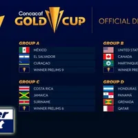 Transfermarkt: el valor de las convocatorias de Centroamérica en la Copa Oro 2021