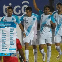 Oficial: Guatemala presenta lista de convocados