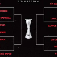 Liga Concacaf 2021: día y hora de los octavos de final