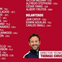 Christiansen da su primera convocatoria como entrenador de Panamá