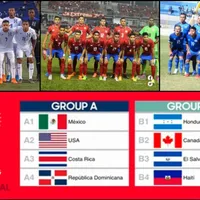 Concacaf confirmó el calendario del Preolímpico