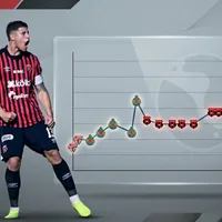 Alexis Gamboa dispara su valor de mercado y Alajuelense se frota las manos por su futuro en Europa: "Opciones reales"