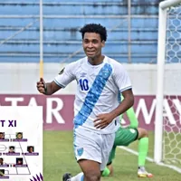 Guatemala: Arquímides Ordóñez presente en el equipo ideal del Premundial Sub-20 de Concacaf