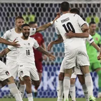 Tabla de posiciones de la Eurocopa