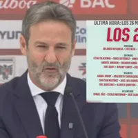Los convocados de Panamá: sin Kadir Barría, así quedó la lista de Thomas Christiansen para el Mundial 2026