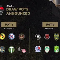 Concachampions 2021: Se dieron a conocer los bombos para el sorteo