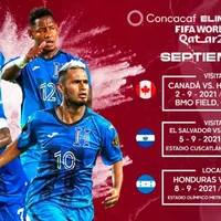 Honduras presenta nómina para Octogonal Final de Concacaf