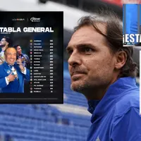 ¿Retorna a Costa Rica? Andrés Carevic se convirtió en el hazmerreir de México con Puebla