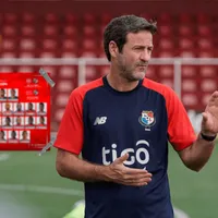 Panamá tiene sus convocados para las Eliminatorias Concacaf