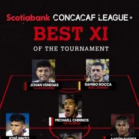 Alajuelense domina el equipo ideal de Liga Concacaf