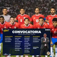 Copa Oro 2021: Costa Rica presenta su convocatoria oficial