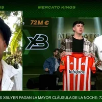 Estrella de la Kings League está de vacaciones en Centroamérica