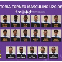 Selección Nicaragua: grupo, fixture y convocados para las Clasificatorias al Campeonato Masculino Sub-20 de la Concacaf