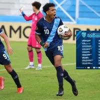 Oficial | Los jugadores Sub-20 de Guatemala que viajarán a Argentina
