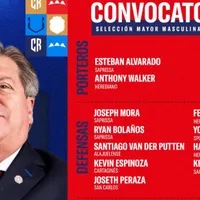 Primera convocatoria y ya hay problemas: el Piojo Herrera desata una guerra en Costa Rica
