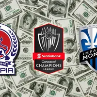 Olimpia vs. Montreal Impact: el pronóstico de las casas de apuestas