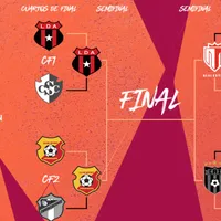 Copa Centroamericana 2023 | Confirmados los horarios de los partidos de ida y vuelta de las semifinales