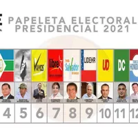 Elecciones Honduras 2021: quiénes son los 15 candidatos a la presidencia y a qué partidos representan