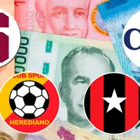 Los clubes y jugadores más caros de Costa Rica según Transfermarkt