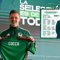 Los 10 jugadores de México que no estarán en Copa Oro y Liga de Naciones Concacaf