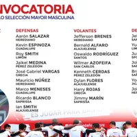 Ronald González confirma primera convocatoria de Costa Rica