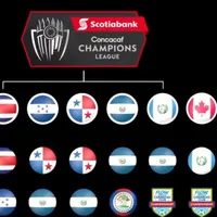 Así quedó el sorteo de fase previa de ‘Concachampions’ para clubes centroamericanos