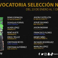 Juan Vita confirma los convocados de Nicaragua para los amistosos contra Bélice