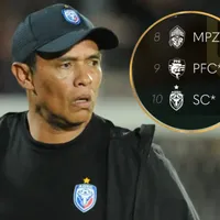 ¿Por qué San Carlos y Puntarenas tienen un asterisco en la tabla de posiciones del Apertura 2026? El criterio de desempate que los perjudica