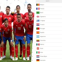 ¡Oficial! Costa Rica confirma amistoso con Top 15 del Ranking FIFA