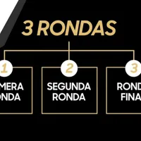 ¡Es oficial! Concacaf anuncia el formato de clasificación a Qatar 2022
