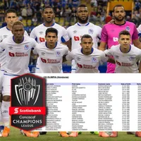 Concachampions 2020: Olimpia presenta lista definitiva de jugadores