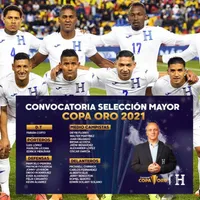 Los elegidos de Honduras para la Copa de Oro