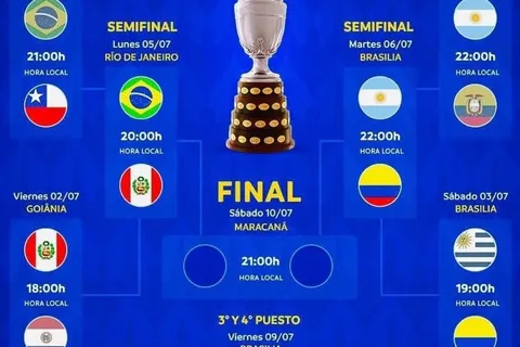 Como quedaron las semifinales de la Copa América