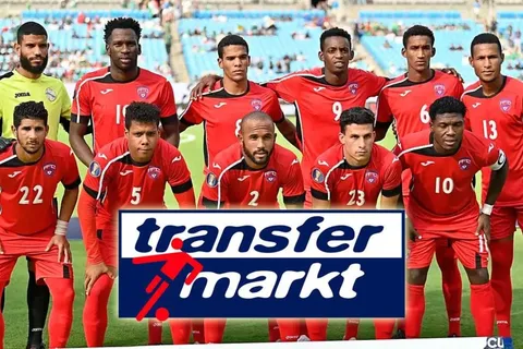 Los jugadores más valiosos de Cuba para enfrentar a Guatemala según Transfermarkt