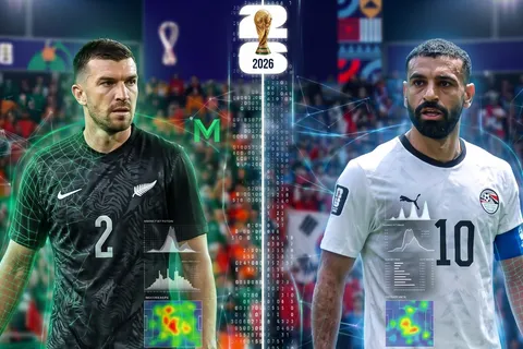 prediccion-pronostico-nueva zelanda-egipto-mundial 2026