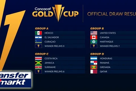 Transfermarkt: el valor de las convocatorias de Centroamérica en la Copa Oro 2021
