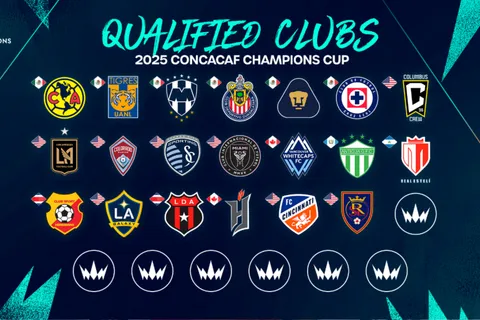 ¡Atención! Concacaf confirma detalles importantes de la Copa de Campeones