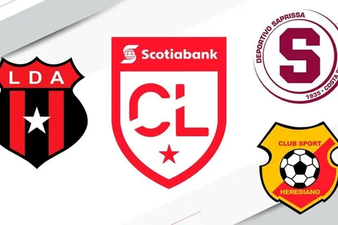 Liga Concacaf 2020: definidos los rivales de Alajuelense, Herediano y Saprissa