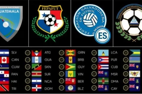 ¡Todo listo! Estos son los grupos para las eliminatorias de Concacaf rumbo a Qatar 2022