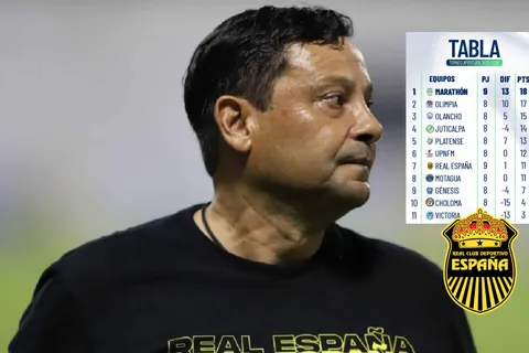 Jeaustin Campos da la cara en medio de la crisis y deja claro cuál es el objetivo principal de Real España