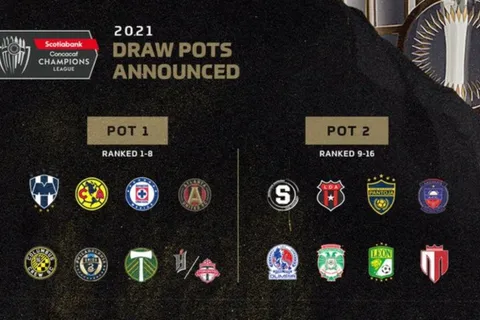 Concachampions 2021: Se dieron a conocer los bombos para el sorteo