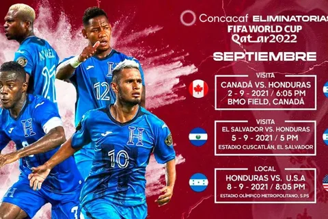 Honduras presenta nómina para Octogonal Final de Concacaf